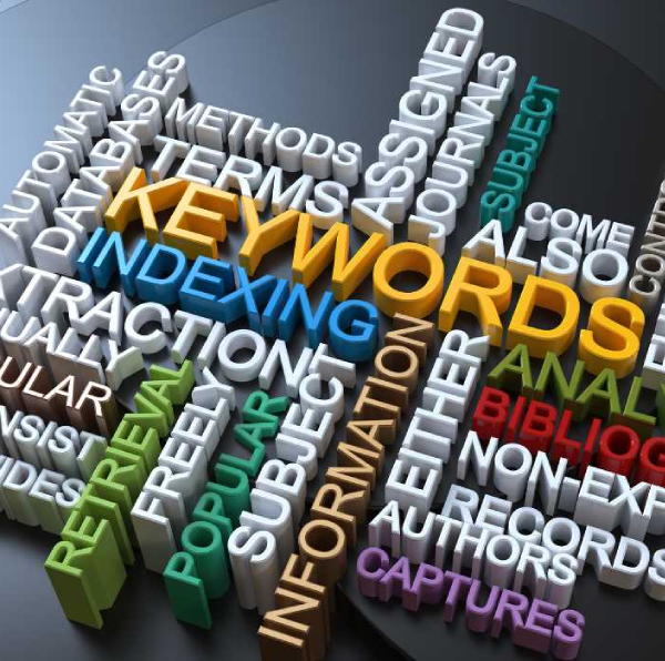 A visual showing Keyword Research and related topics